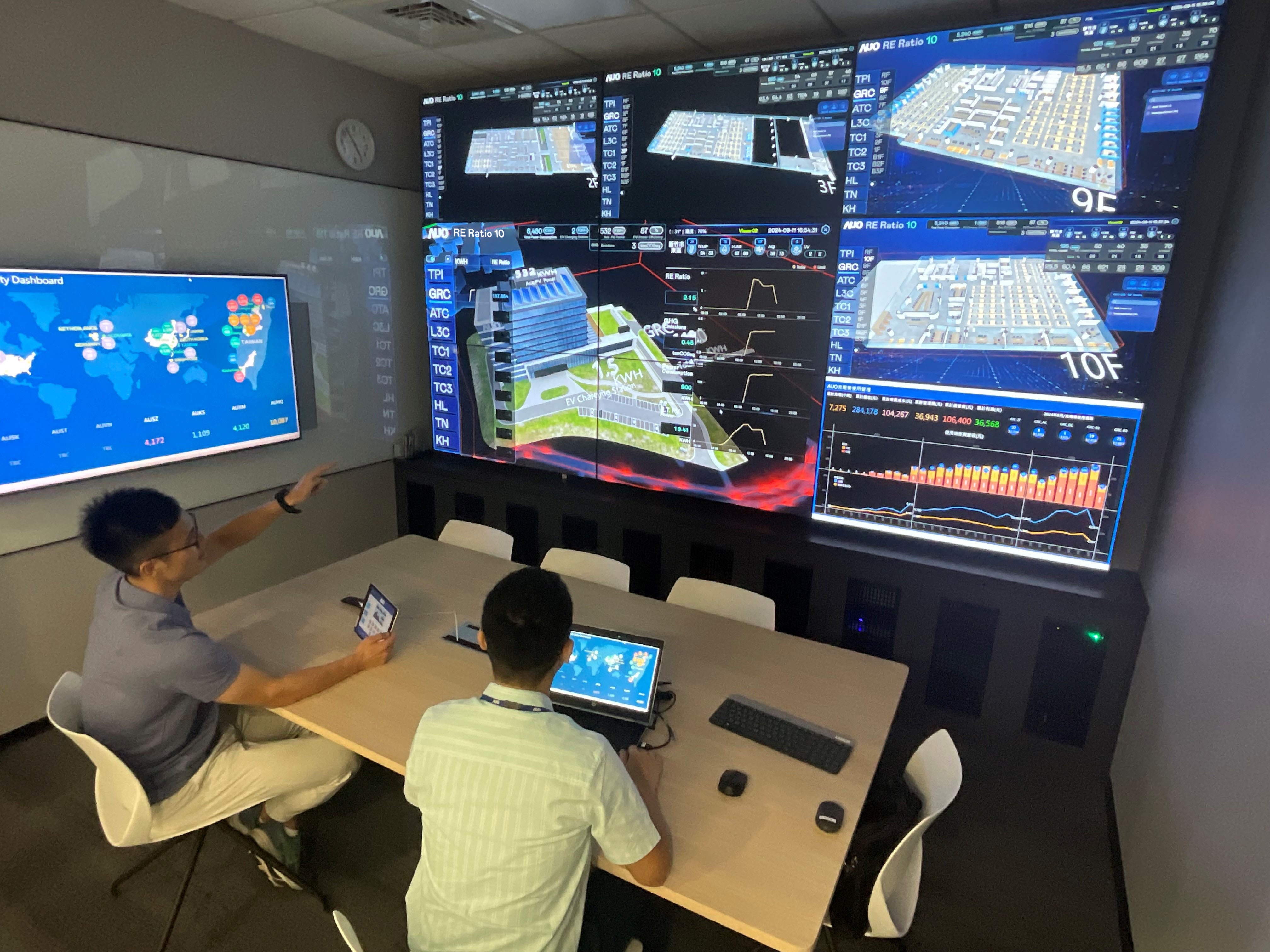 友達透過子公司友達宇沛之多工智慧樓宇系統，即時監控空調、照明、綠電的運作情形，提升用電管理效能，進行用電優化與耗能設備汰換等節能減碳措施