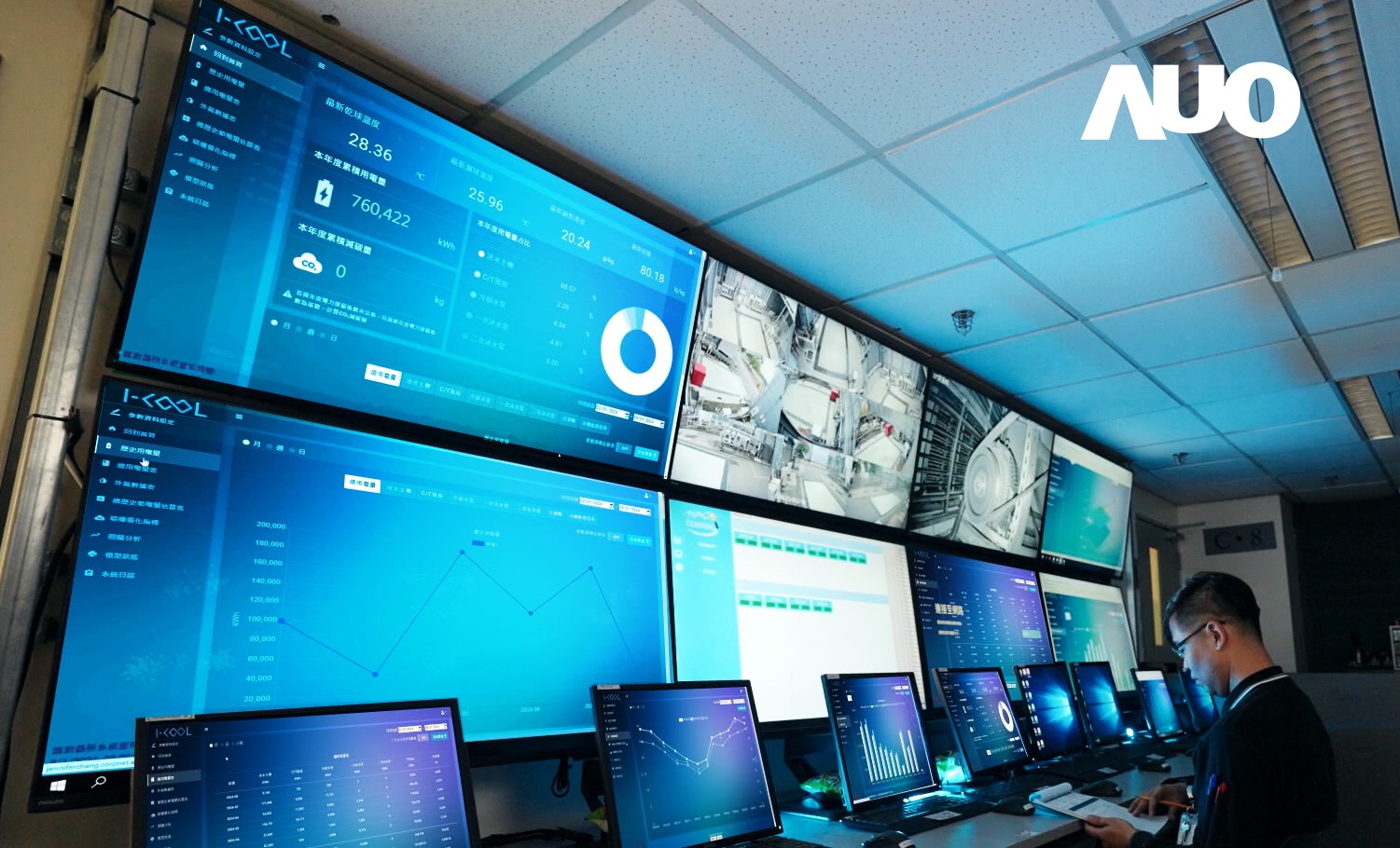 米兰·(milan)数位CRYOLEAP冰水系统智能节能解决方案，采用AI智能控制技术及预测性维护，根据设备的运行状态实时调整参数，避免设备过度运行，协助企业有效规划能源运用