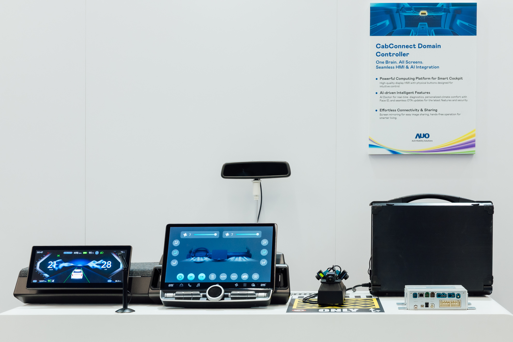 智慧座艙域控平台支援CDC、分區架構並整合AI運算模組，可同時控制多個車內顯示器、感測器與裝置，搭配AI即時診斷，結合溫度舒適控制與臉部辨識，調整座艙環境，提升安全與舒適。