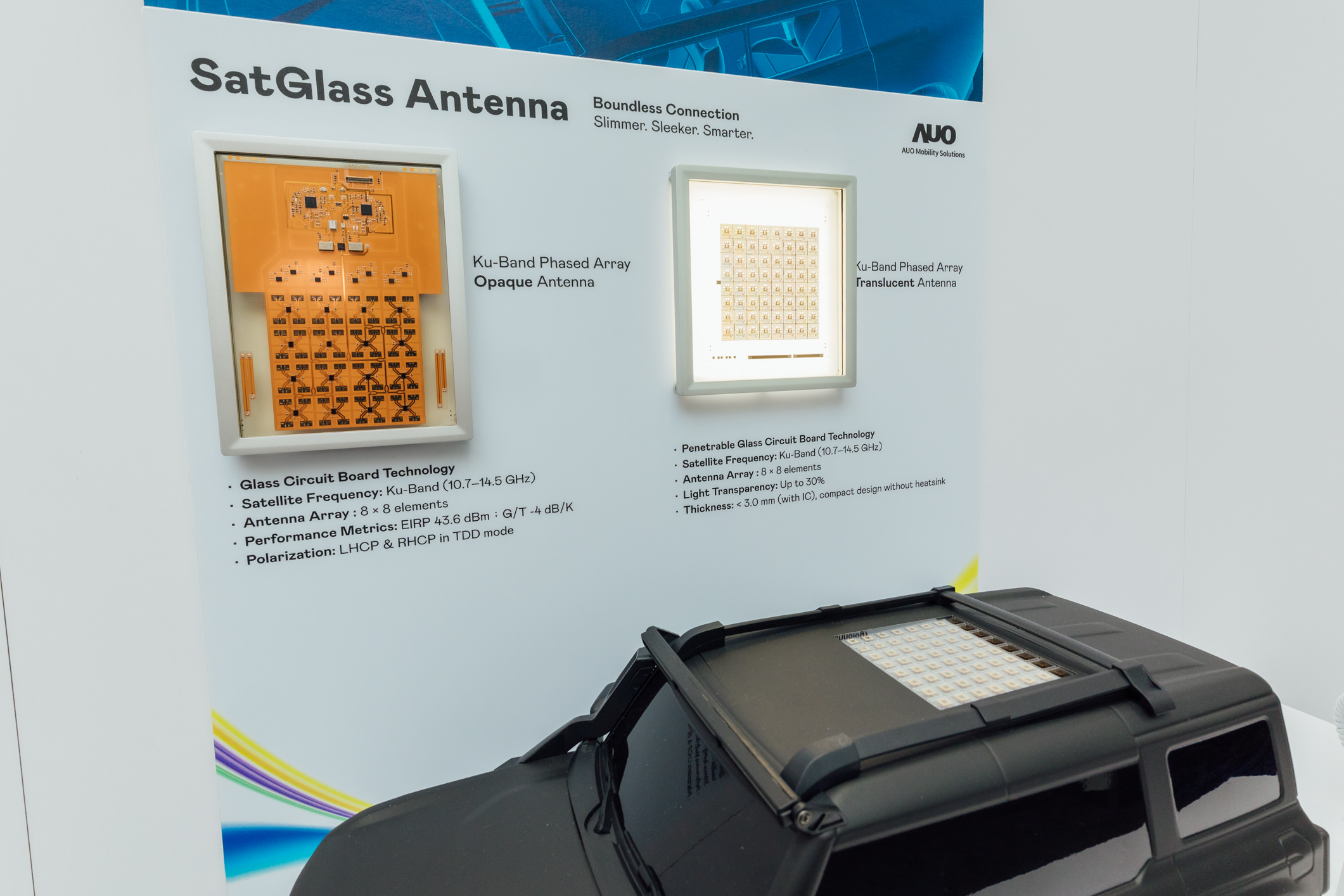 友達智慧移動攜手夥伴公司円通科技發表SatGlass Antenna，首創將透明衛星天線隱身於車頂、天窗等結構，實現V2X即時控制、OTA遠端更新、影音娛樂與線上購物等多元功能，全方位接軌移動大趨勢的創新與落地應用。
